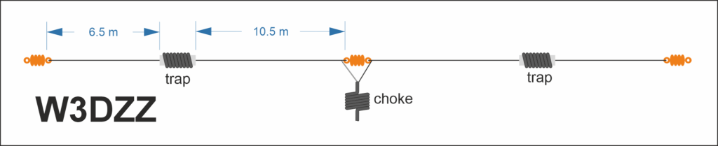 Dipole antenna